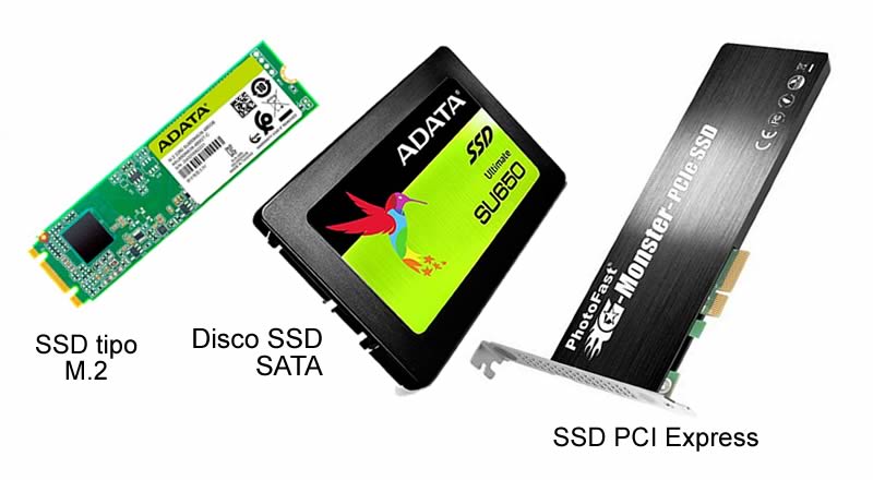 Qué una memoria SSD M.2? - Accesorios Computadores